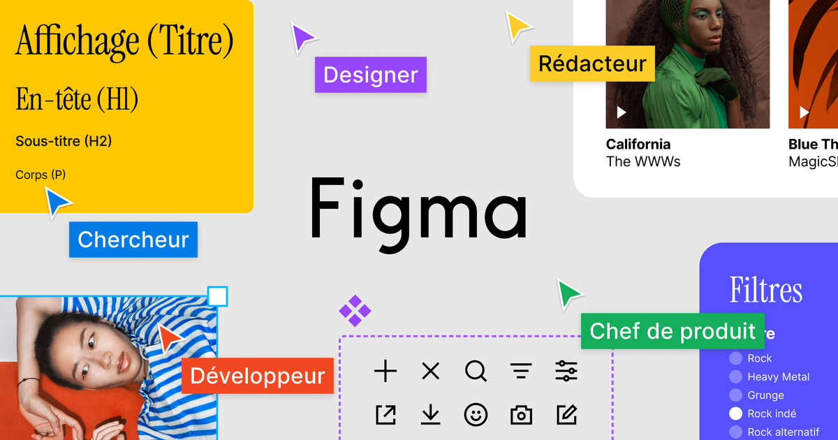 Figma : l'outil de design à interface collaborative
