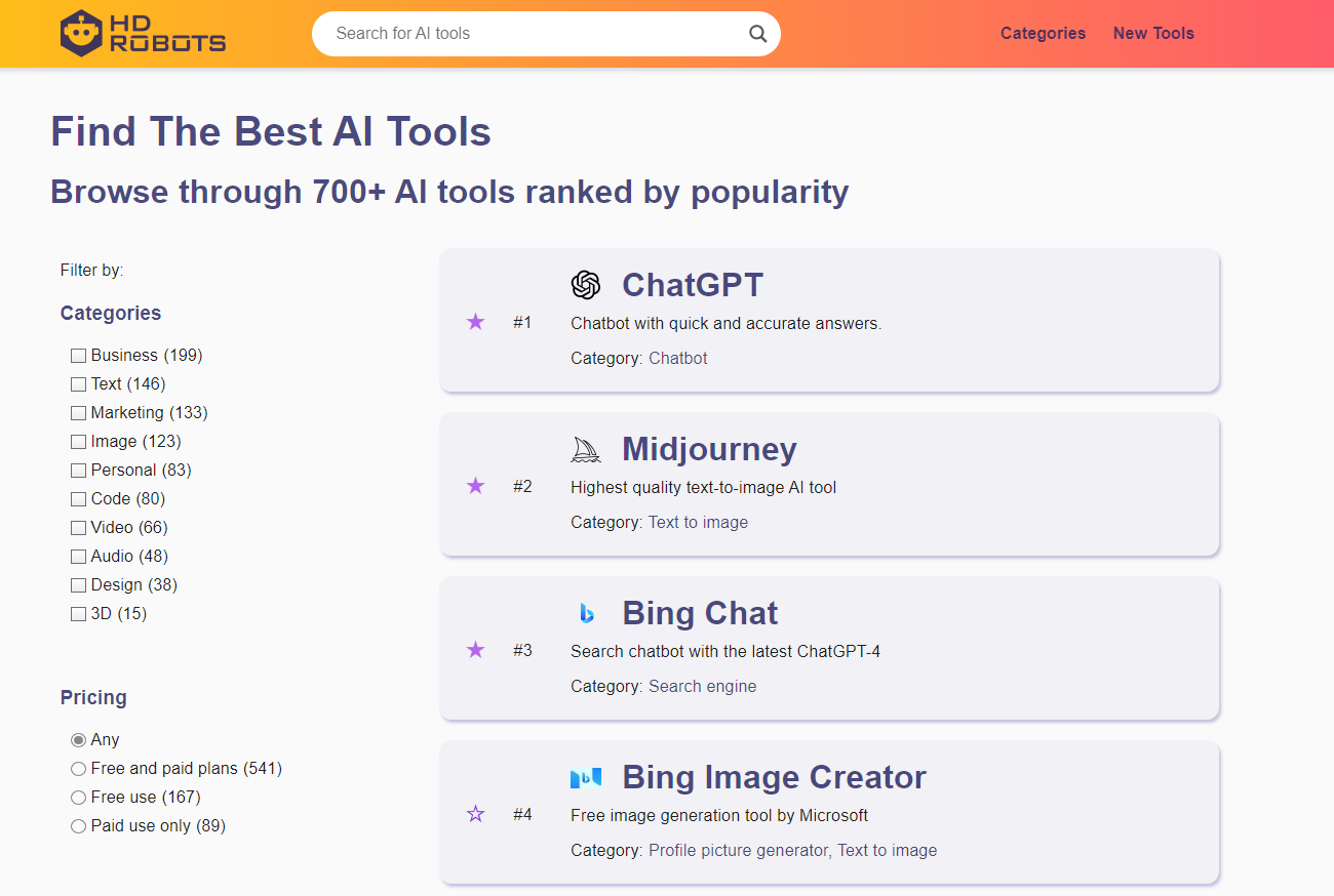 AI Tools 2024 | AI Directory - HD Robots