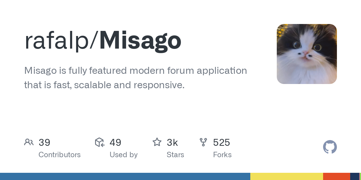 GitHub - rafalp/Misago: Misago is fully featured modern forum application that is fast, scalable and responsive.