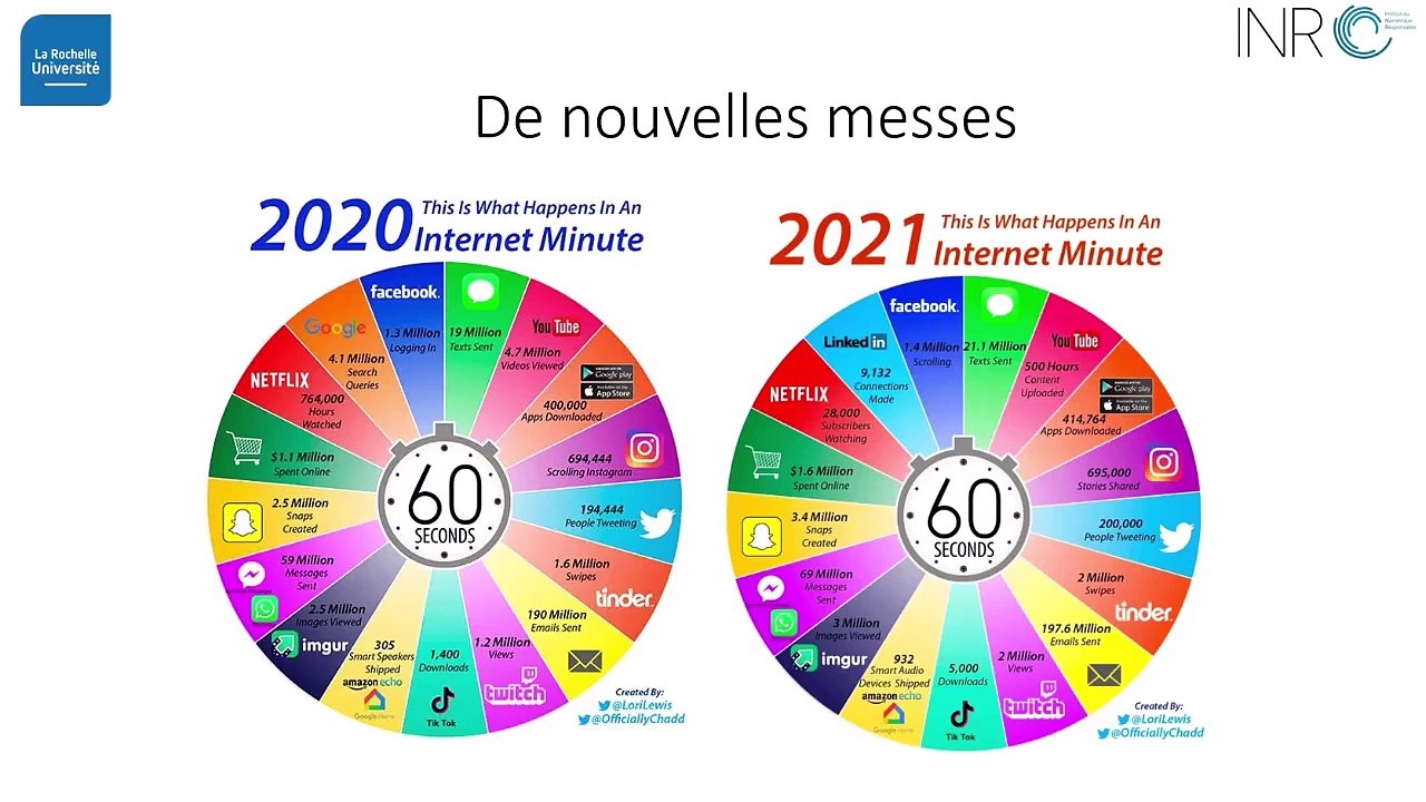 Webinaire - 4 - Les enjeux de la sobriété numérique et du numérique responsable 