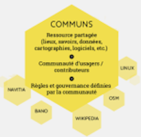 Les communs numériques : les initiatives engagées par les décideurs publics – Libre à lire !